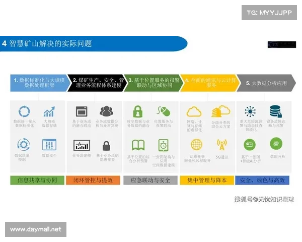 选蓝号引领潮流 新时代智能选择与决策的重要性分析